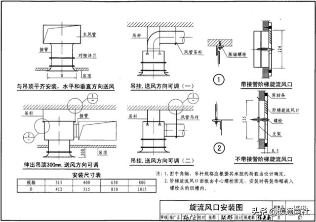 百叶式过滤机