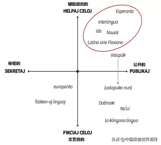 沙龙源于哪国语言