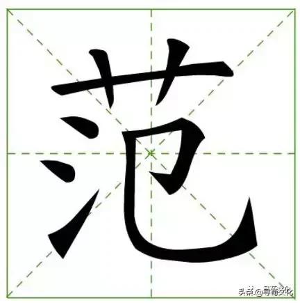 范的繁体字,姓范的范字?