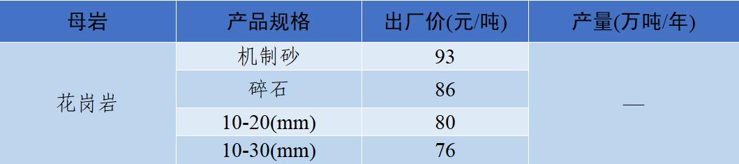 济宁锤式制砂机价钱