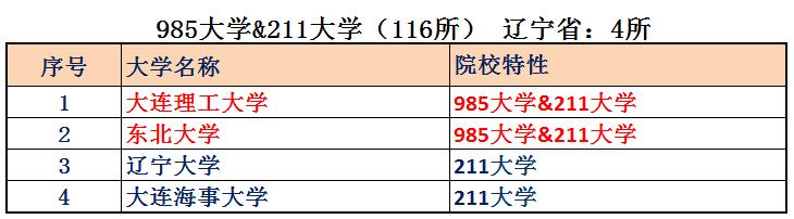 中国有多少院士（中国有多少院士2021共计多少名）