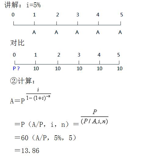 企业年金怎么计算