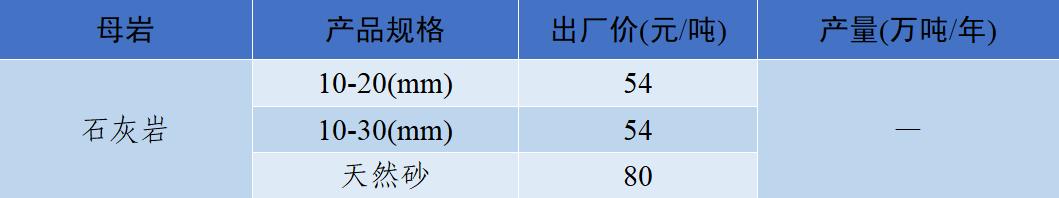衡阳洗砂机多少钱