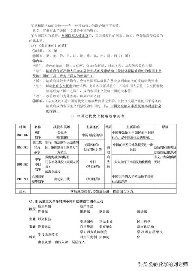 免费要不要？八年级历史上册知识要点，过来看看？