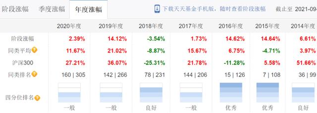 非标理财，千万别再碰