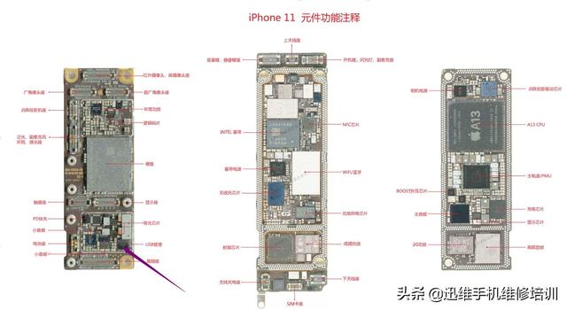 手机关机可以充电开机充不上电，知道其中奥秘 快速解决省钱更管用-第8张图片-9158手机教程网