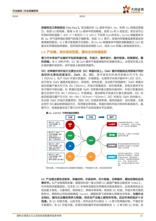 第三代半导体：新能源汽车+AIOT+5G撬动蓝海市场，碳中和引领发展