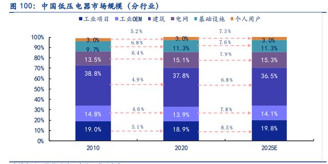 宣城对辊制砂机
