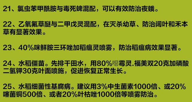 农药怎样混配？这60个经典配方，太实用了6