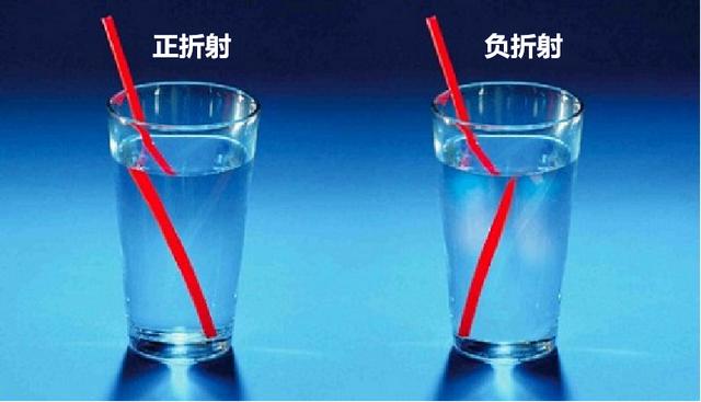 智能超表面，6G时代的颠覆式技术揭秘