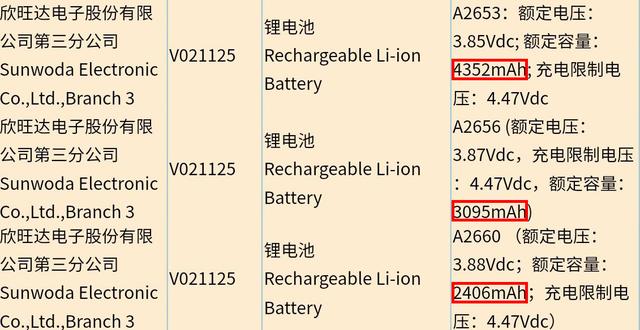 苹果秋季发布会提前看，iPhone 13等多款产品更多功能细节曝光