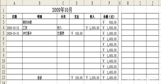 信用卡制作表格