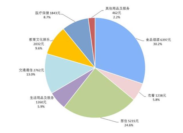 平均3年就换一台车 中国消费者为何如此浪费？