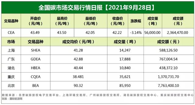 拉闸限电，炸出来多少反智的大棋论和阴谋论？