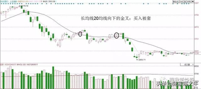 炒股软件短线 炒股软件短线