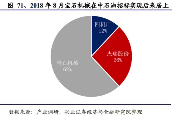 亚威机械柴油动力制砂机