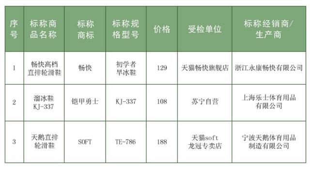 哪个牌子的旱冰鞋好