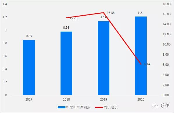 电缆厂家排名前十,高压电缆厂家排名
