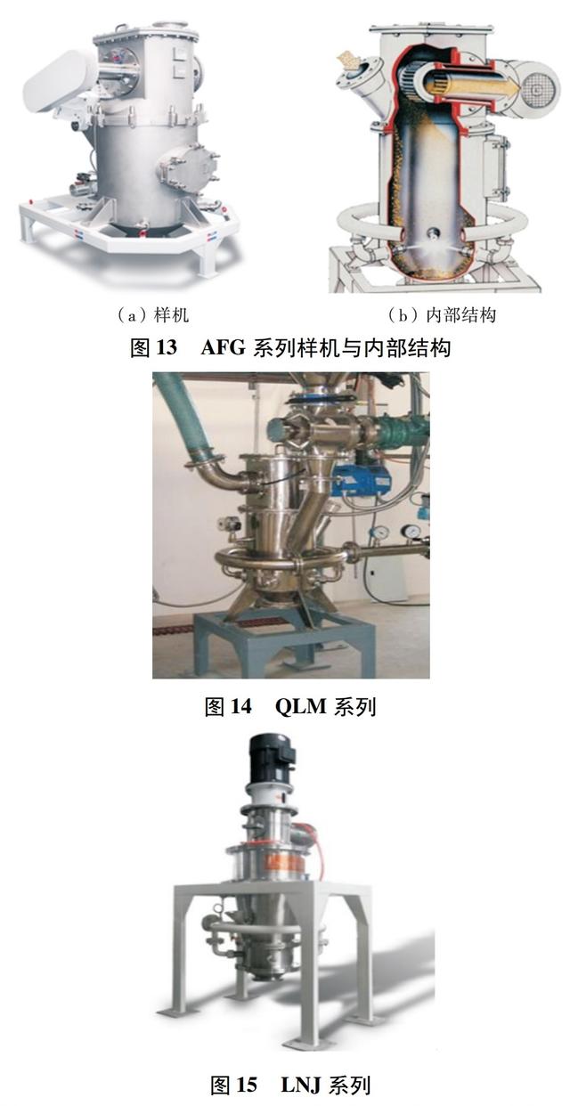 最早的破碎机是哪一种
