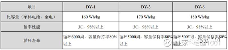 铁罐破碎机报价