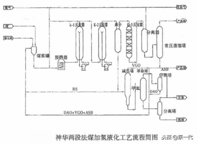 过滤机真空泵常见故障及解决方法