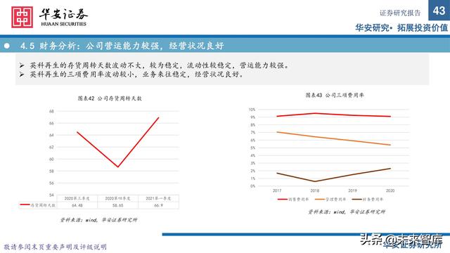 可再生资源