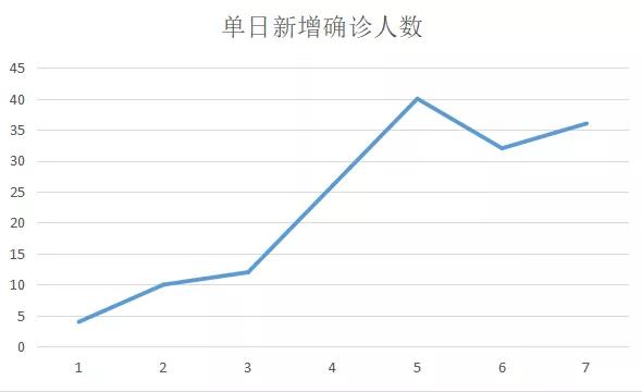 2021年晋江包装机械展几号