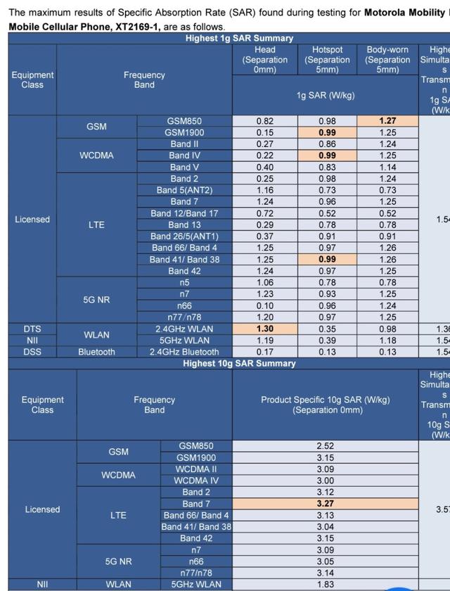 摩托罗拉G51信息曝光，或采用骁龙750G处理器，预计10月底发布