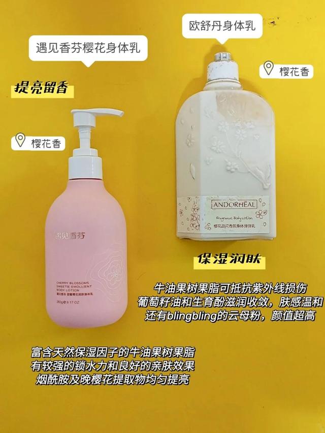 身体乳适合什么