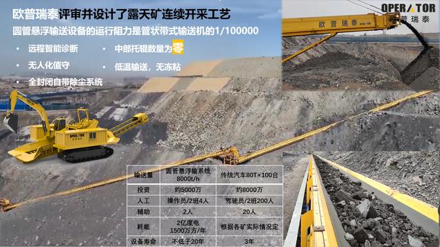 欧普瑞泰工程机械展