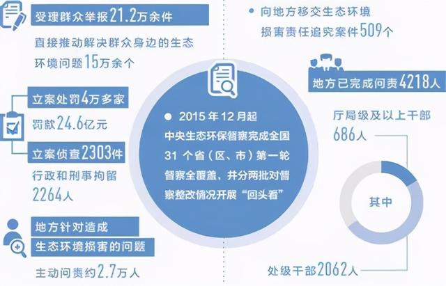 正规砂石公司