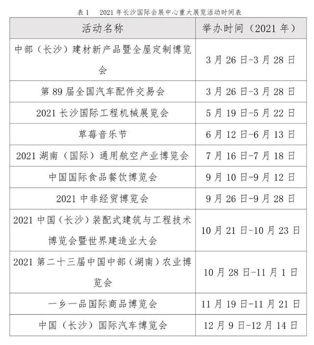 长沙机械展地铁口