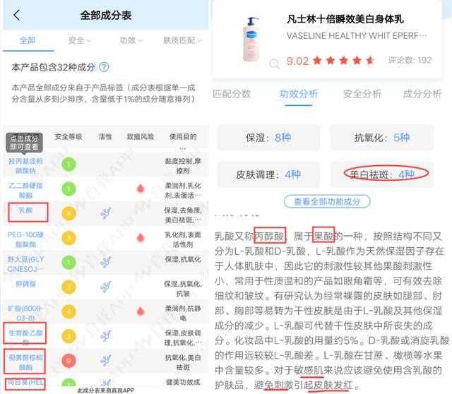 凡士林身体乳果酸浓度