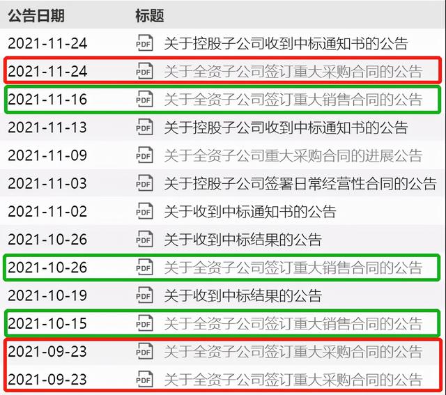 市界早知道｜小米手机三季度出货量下滑；高盛恢复跟踪茅台五粮液