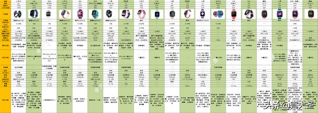 展讯工程更改手机音量