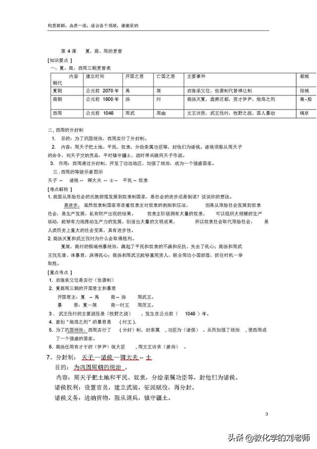 免费下载：部编人教版七年级上册历史知识点复习总结