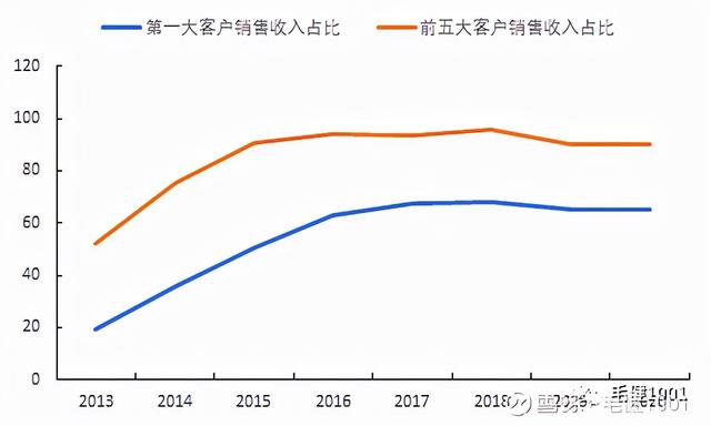曲靖冲击式破碎机租赁找哪家
