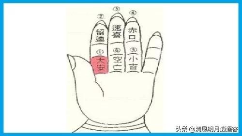 大六壬和小六壬的区别诸葛亮的掐指算法