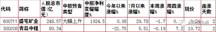 铜陵带式污泥压滤机
