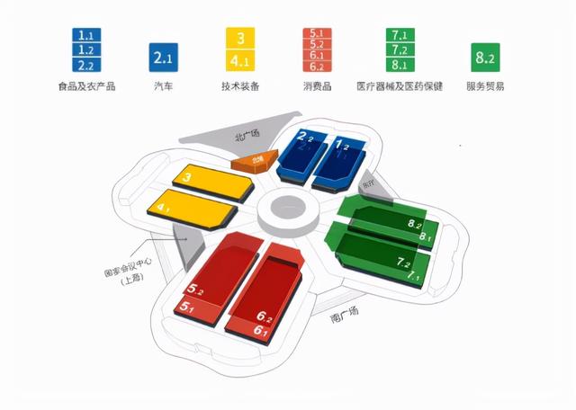进博会机械展哪里好