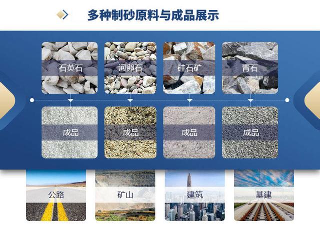 湖南省玄武岩制砂机械报价