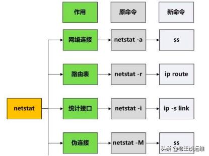 木马检查是什么意思