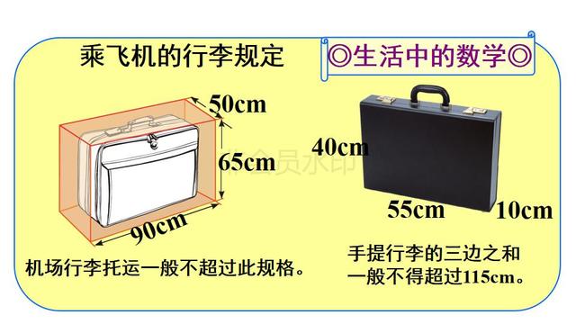 立方体体积