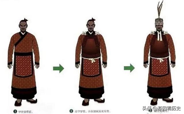 汉字是谁发明的？仓颉？夏人？大商？