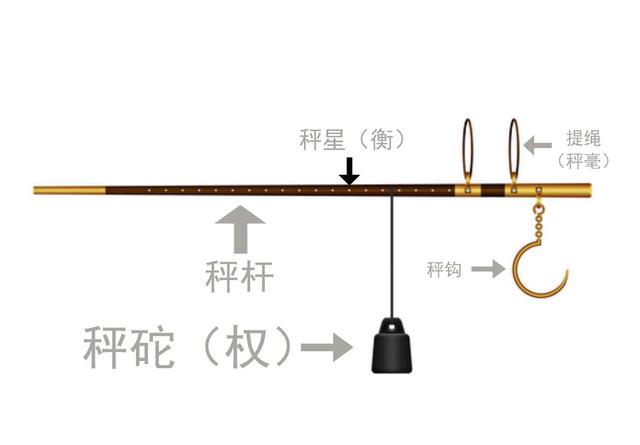 栩栩如生的解释