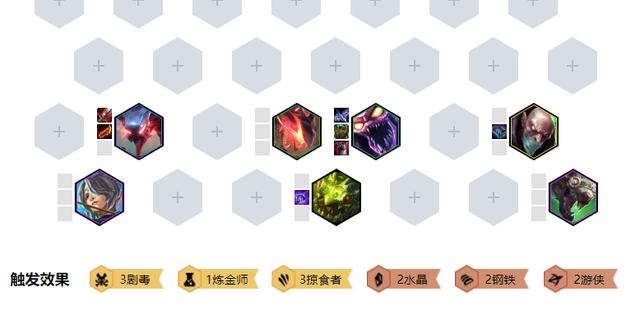 《云顶之弈》美服王者分享掠食者攻略，三种变体和各阶段打法-第2张图片-9158手机教程网