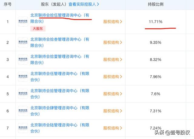 联想是国企吗 联想是国企吗（联想是国企吗是哪个国家产品） 生活