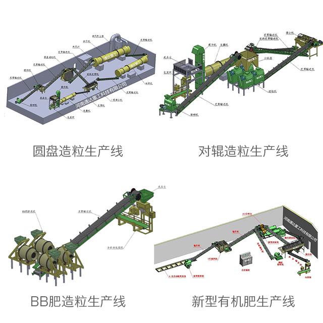 牛粪破碎机怎么选