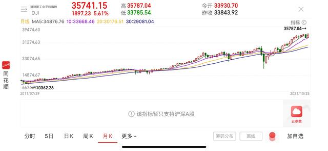 未来10年的投资机会在哪里？