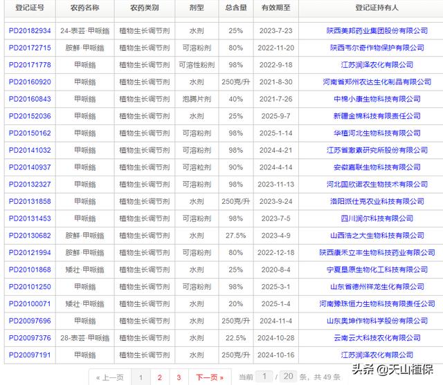 棉花塑形和打顶剂常见品种的介绍，你怎么看9